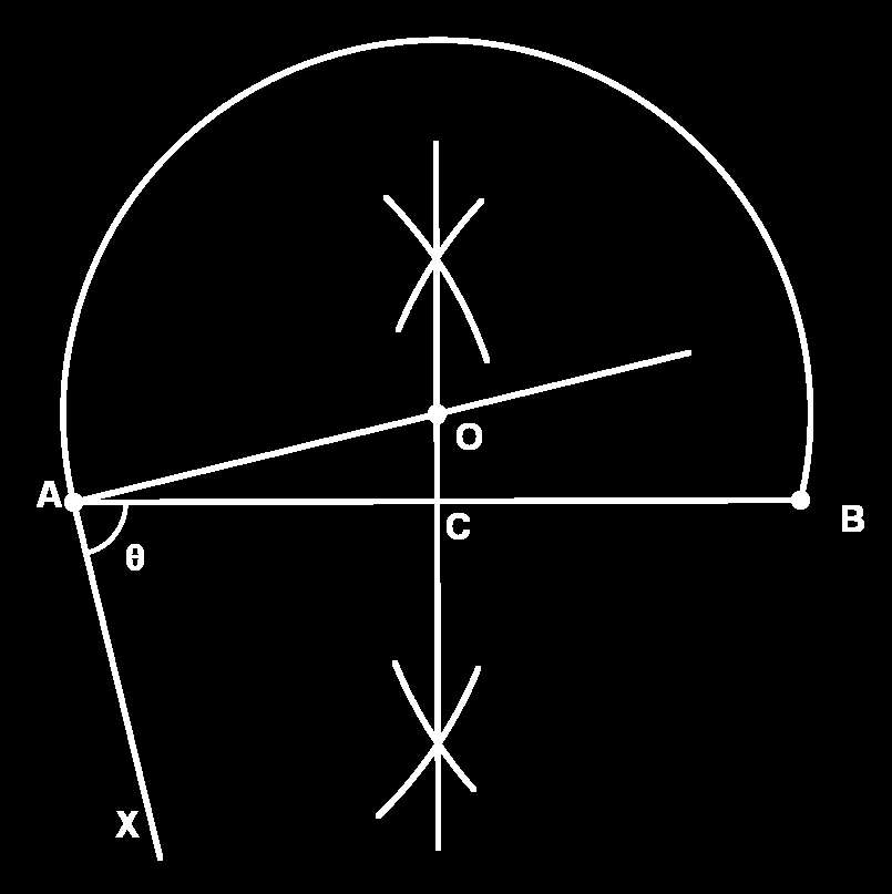 Construções Elementares O arco capaz de 90 sobre um segmento AB é um semicírculo com diâmetro AB. Problema 10.8. Dado um ângulo θ, construir seu arco capaz. Solução 1.