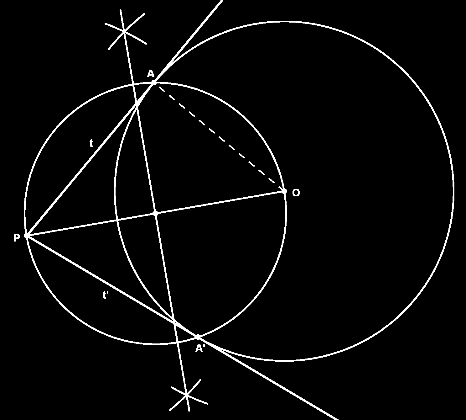 Geometria Euclidiana Plana AULA 10 Figura 10.11: Tangente a um círculo por um ponto fora do círculo. 10.3 Problemas Resolvidos Para resolver um problema de construção, é conveniente fazer um esboço de uma figura supondo o problema resolvido.