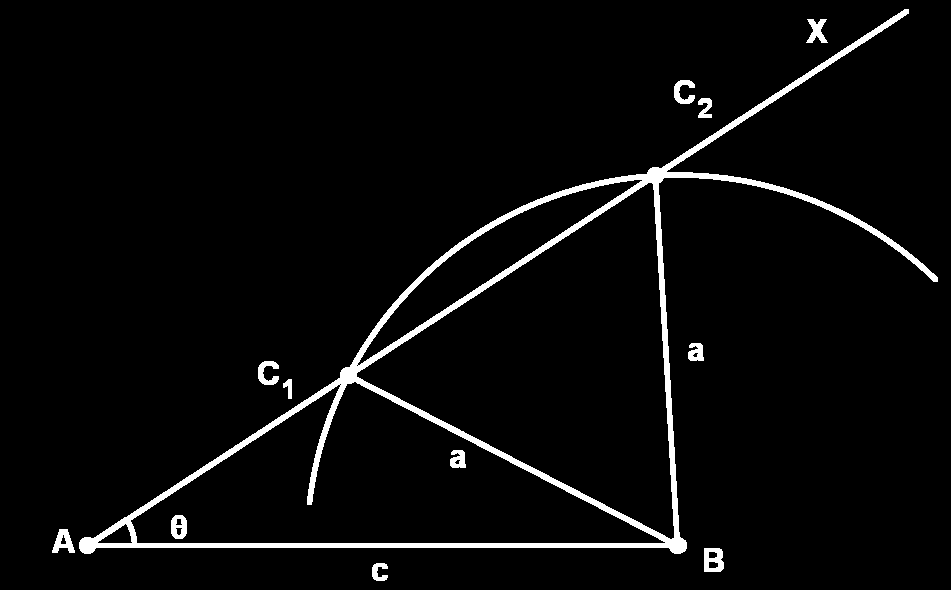 Construções Elementares Figura 10.12: Dados do problema 10.11. Qualquer um dos pontos de interseção, C 1 e C 2, com a semi-reta S AX nos dá o triângulo procurado. Figura 10.13: Solução do problema 10.