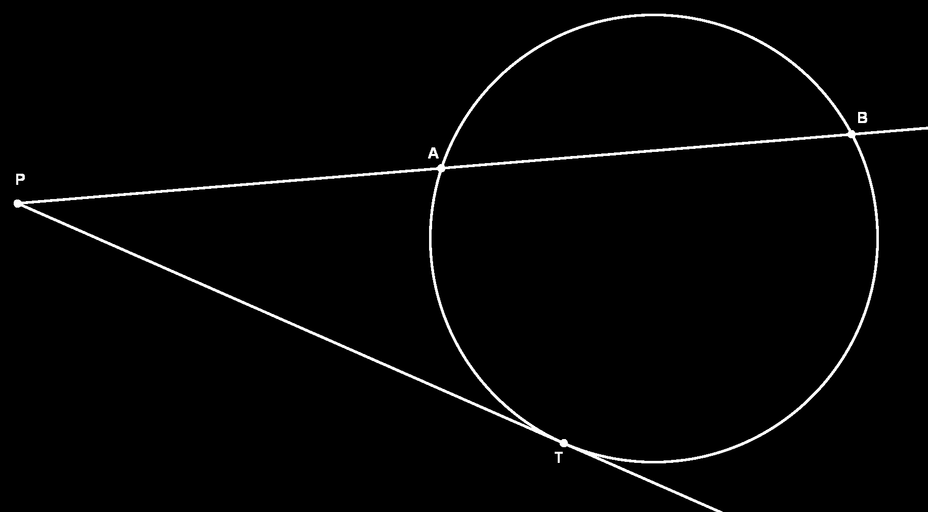 Expressões Algébricas Figura 11.11: Você consegue mostrar que cada segmento é igual a ab? Na figura 11.12 a secante P A e a tangente P T ao círculo possuem a relação P T 2 = P A P B.