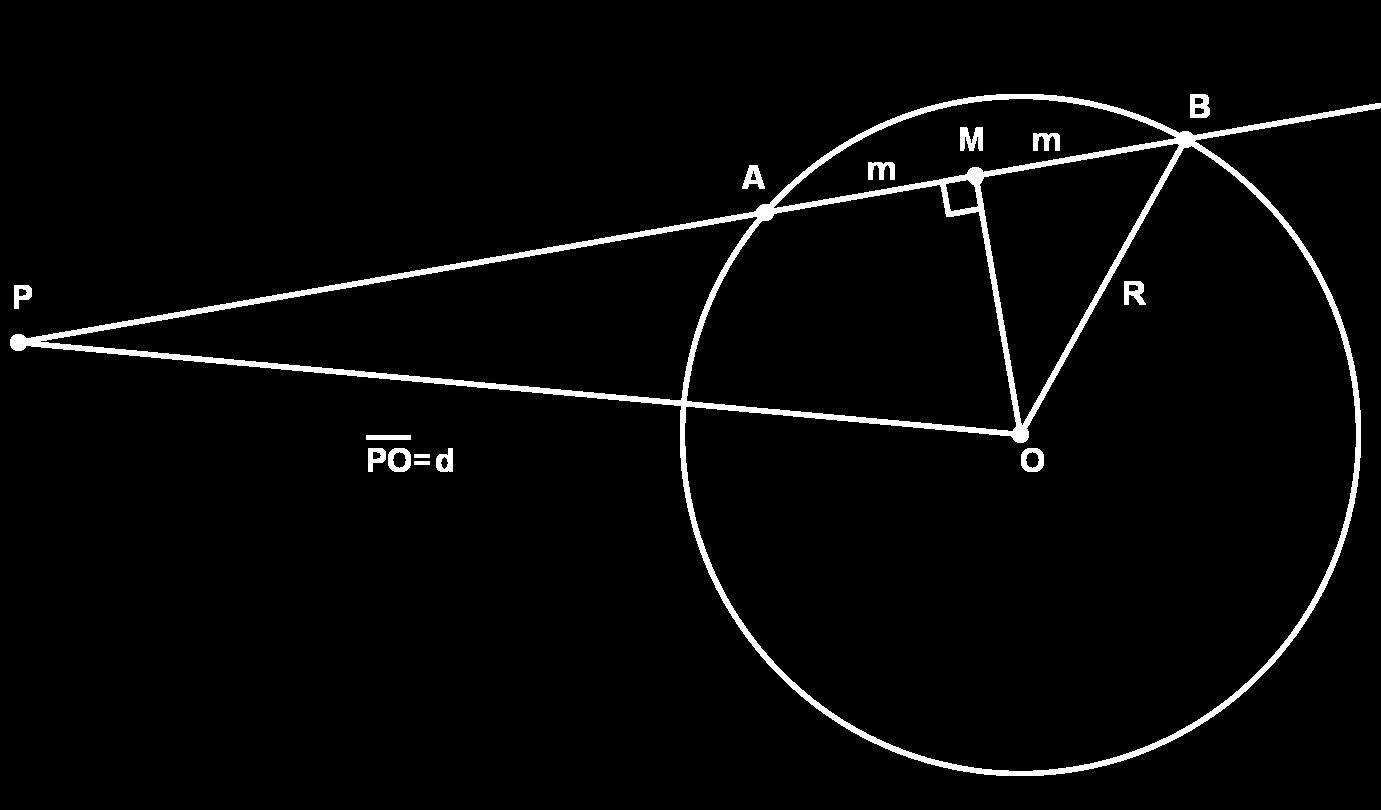 Geometria Euclidiana Plana AULA 11 Figura 11.13: P A P B = constante. Problema 11.23. Dados a e ab, determine b. Solução 1. Trace P T = ab. 2. Trace um círculo tangente em T a P T. 3.