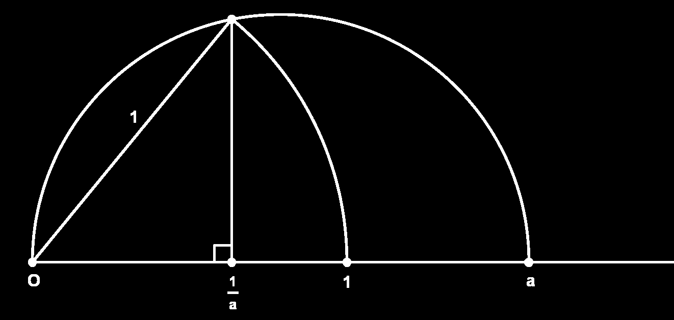 Geometria Euclidiana Plana Definição 11.4.