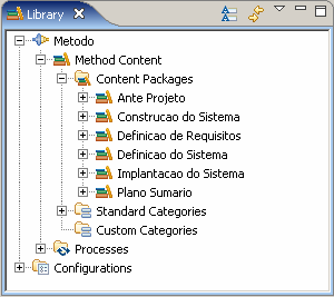 FIG 5.33 Tela com diagrama de atividades do processo de Construção. FIG 5.34 Tela com diagrama de atividades do processo de Implantação.