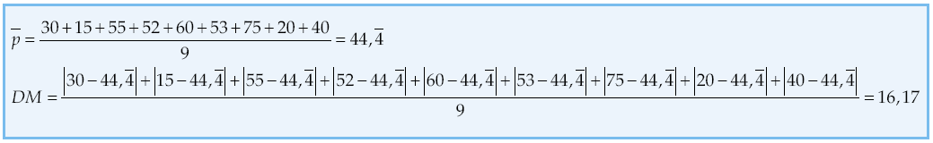 E: { 3, 5, 8, 10, 1 } não apresenta moda. A série é amodal. Em outros casos, pode haver dois ou mais valores de concentração. Dizemos, então, que a série tem dois ou mais valores modais.