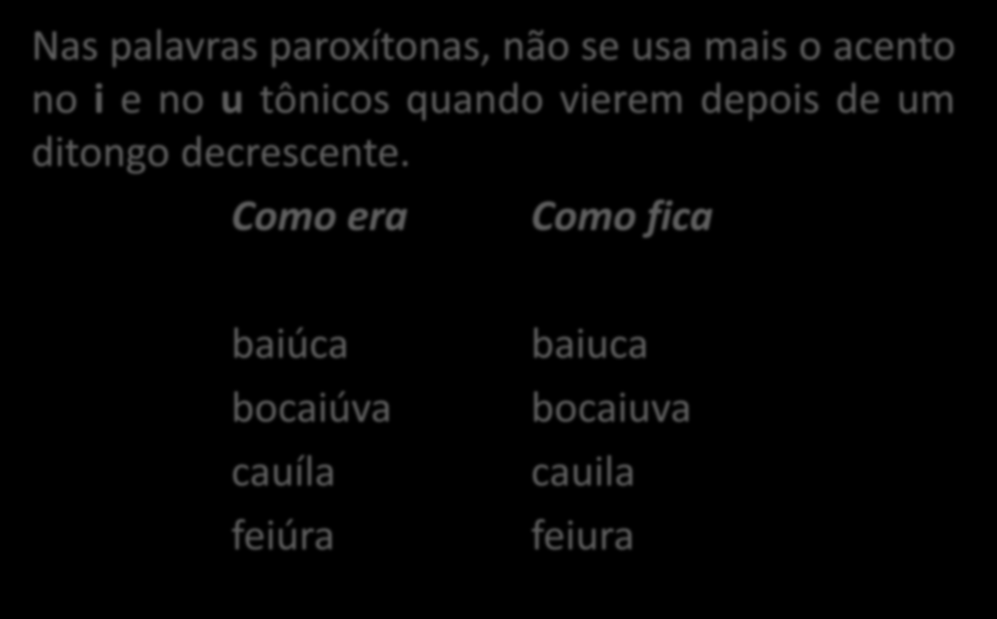 Hiato Nas palavras paroxítonas, não se usa mais o acento no i e no u tônicos quando vierem depois de