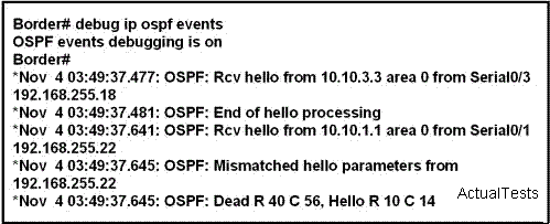 111. Que conclusão pode ser tirada a partir da saída do comando debug apresentados na mostra? A. O resultado representa a operação normal OSPF. B.