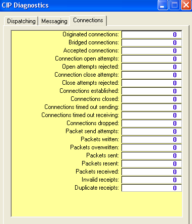Alocação de memória dinâmica em controladores CompactLogix Apêndice B Número de conexões necessárias para otimizar o throughput O software RSLinx abre somente o número de conexões necessárias para