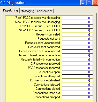 Apêndice B Alocação de memória dinâmica em controladores CompactLogix 3. Clique na guia Dispatching.