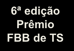 Tecnologia Social na Fundação Banco do Brasil 1ª edição Prêmio FBB de TS 2ª edição Prêmio FBB de TS 3ª edição Prêmio FBB de TS 4ª edição Prêmio FBB de TS 5ª edição Prêmio FBB de TS 6ª edição Prêmio