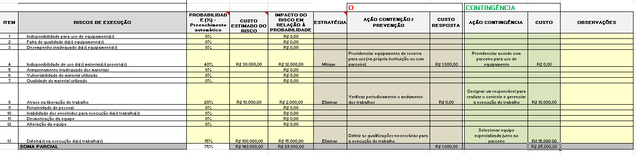 Figura 16.