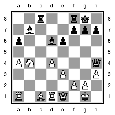 12.Bc2 Be7 13.Cf4 Db6 14.Bxf6 Bxf6 15.Dd3 Tfd8 16.Tae1 Cb4 17.Dh7+ Rf8 18.a3 Cxc2 19.Ccxd5 Txd5 20.Cxd5 1-0 Cd5 13.b3 cxb3 14.Dxb3 Bb7 15.Ce5 Cxc3 16.Dxc3 Tc8 17.De1 Bd6 18.Cd3 Dh4 19.h3 0-0 20.