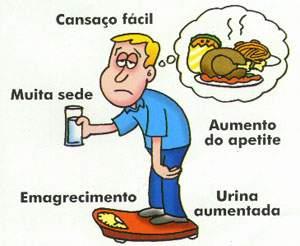 Se o trabalhador for portador de diabetes,