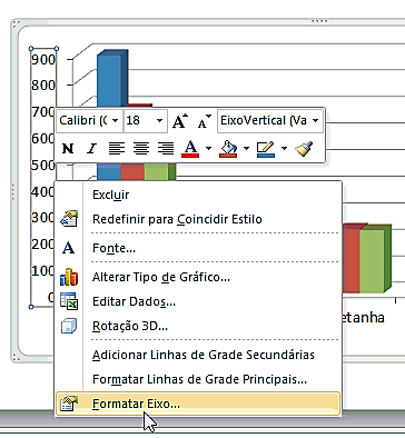 Observe o Gráfico e as partes que o acompanham após a inserção de dados.