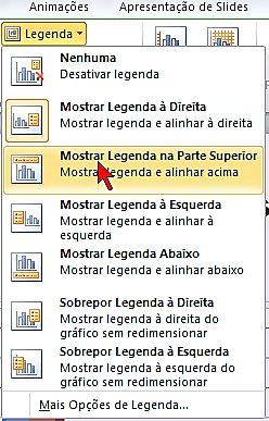 Os gráficos podem ser girados ao redor dos eixos horizontal e vertical, mas nunca em torno do eixo de profundidade. Portanto, não é possível especificar um grau de rotação na caixa Z.