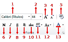 1- Colar ou <Ctrl>+<V>; 2- Recortar ou <Ctrl>+<X>; 3- Copiar ou <Ctrl>+<C>; 4- Formatar Pincel.