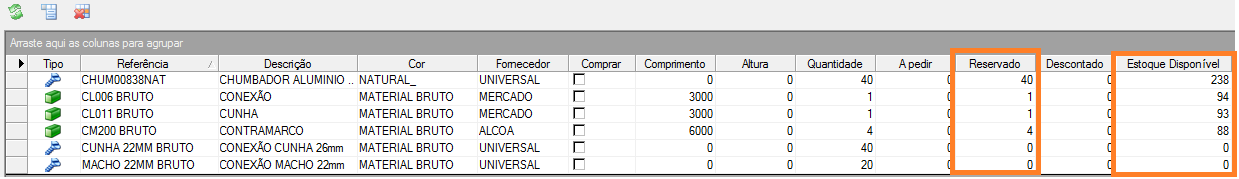 O Pedido terá um total de 10 Quadros de Contramarco. A Etapa 1 terá um total de 5 Quadros. Figura 60. Pedido com 10 Quadros. A Etapa 2 também terá um total de 5 Quadros. Figura 61.