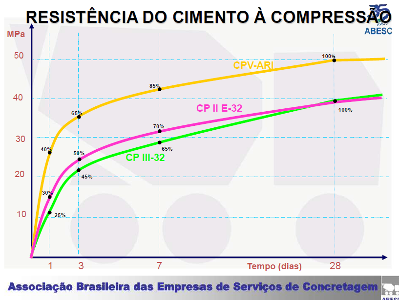 ESTACAS HÉLICE