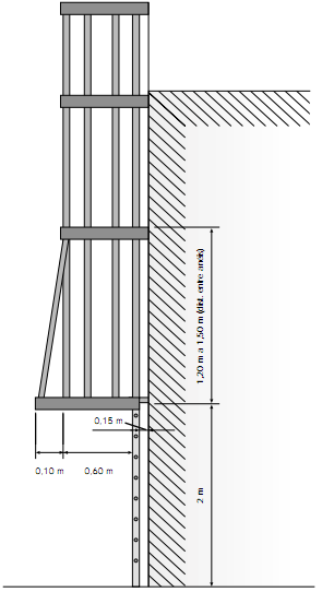 25 Figura 15: Dimensões da gaiola de proteção. Fonte: Adaptado de RTP 04 Escadas, Rampas e Passarelas (2002).