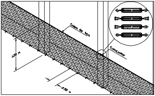 33 Figura 19: Sistema de Barreira com Rede. Fonte: Adaptado de RTP 01 Medidas de Proteção contra quedas em altura (1999). 3.3.1.3 PROTEÇÃO DE ABERTURAS NO PISO As aberturas no piso, mesmo que utilizadas para transporte, devem ter proteção contra queda idêntica ao sistema GcR.