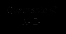 QUADRANTES DO SISTEMA DE COORDENADAS 8 7 6 5 4 3 2 1-8