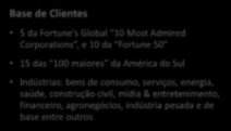 A Kaiser Associates tem mais de 30 anos de experiência trabalhando com as principais organizações no mundo Visão Geral Fundada em 1981 Pioneira e líder mundial no uso intenso de pesquisa primária