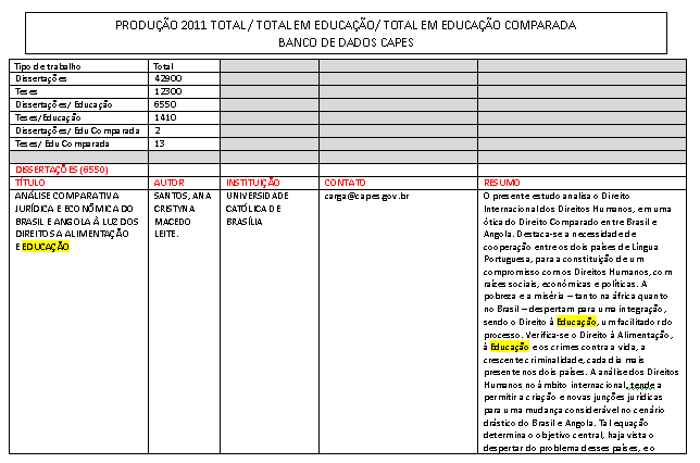 4 o termo educação comparada não aparece listado entre as palavras-chave.