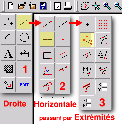 As entidades Uma entidade é um elemento de layout que é "conhecido" pelo programa pela sua forma (segmentos, arc...) pela suas características geométricas de posição (vertical, tangente.