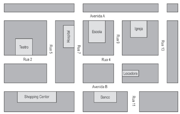 QUESTÕES PARA O 9º ANO ENSINO FUNDAMENTAL MATEMÁTICA 2º BIMESTE SUGESTÕES DE RESOLUÇÕES QUESTÃO 01 1 Identificar a localização/movimentação de objeto, em mapas, croquis e outras representações