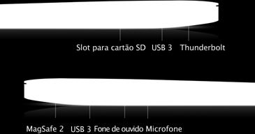 (vendido separadamente) Saída de vídeo e áudio HDMI com o Adaptador Apple de Mini DisplayPort para HDMI de terceiros Câmera Câmera FaceTime HD, 720p Conexões e expansão Duas portas USB 3 (até 5 Gbps)