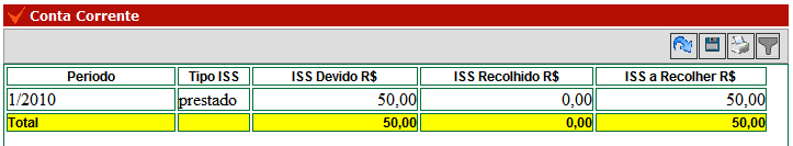 c) Relatório de Retenções: O Relatório de Retenções Prestador refere-se aos serviços prestados pelo contribuinte e que foram objeto de retenção do ISS na fonte pelos Tomadores; O Relatório de