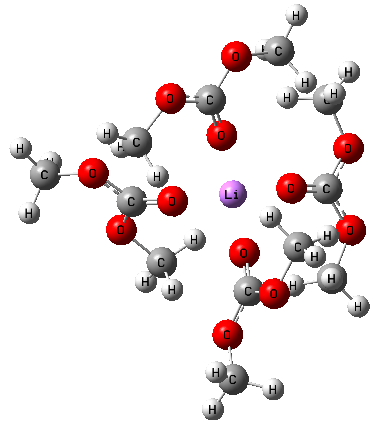 E lig E E ne Li( DMC ) n n Li DMC. (5.2) (A) (B) Figura 5.14 Estrutura da primeira camada de solvatação do íon lítio no solvente dimetilcarbonato.