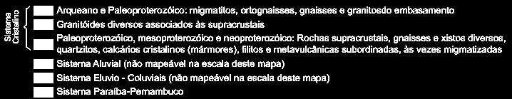 b) O subsistema confinado, contido nos arenitos quartzozos e/ou calcíferos da formação Beberibe/Itamaracá, cujo nível confinado superior é variável, ora representado pelas margas da formação Gramame,