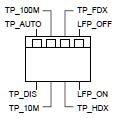 6. Chaveamento Os conversores KFSD 1120 A e KFSD 1120 B possuem em sua parte traseira um chaveador que disponibiliza para as portas TP e FX, a configuração manual em relação às suas velocidades e