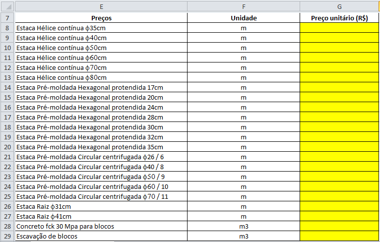 48 Figura 17 Inserção de dados para cálculo da armadura Figura 18 Inserção de cargas aplicadas no bloco Figura 19 Inserção de custos O resultado da otimização é apresentado nos campos em verde,