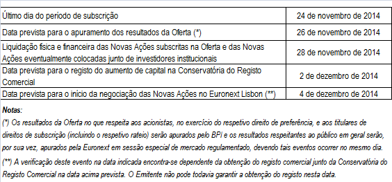 Portugal Sonae renova cash settled equity swap com BPI Em comunicado divulgado na CMVM, a Sonae (cap.