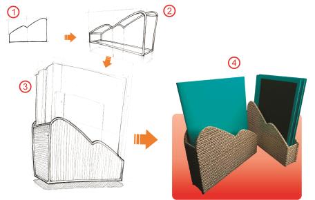 Após essa etapa, foram selecionadas as formas que apresentaram mais possibilidades no desenvolvimento dos produtos definidos anteriormente.