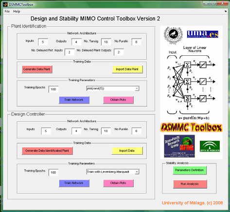 Figura 2 - Software de RNA's utilizando o Simulink e MATLAB Fonte: CANETE et al., 2008 Em Campos et al.