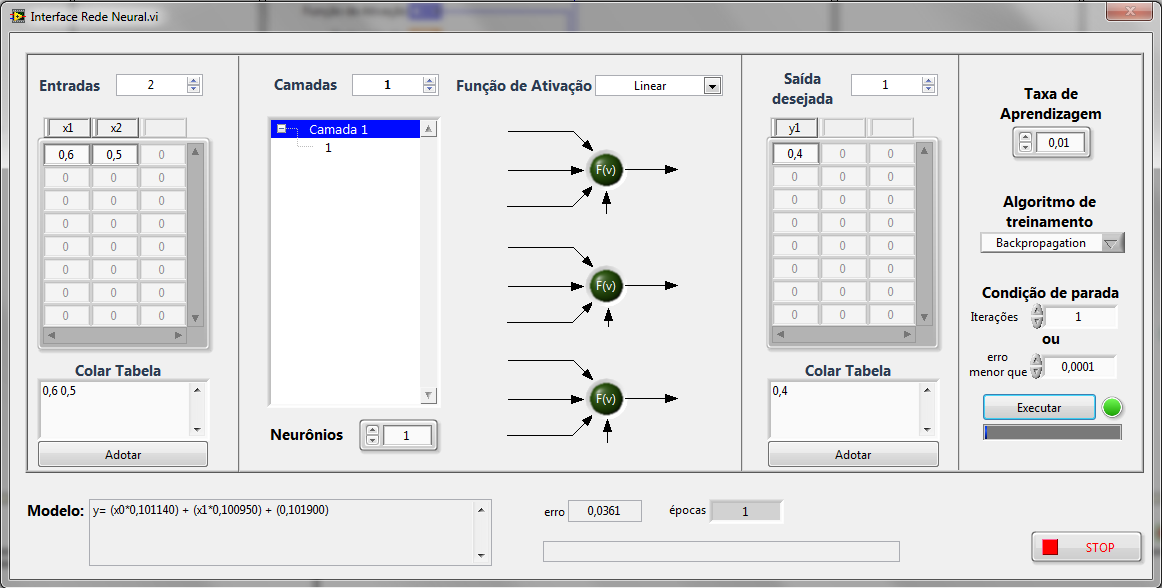 96 2.2 Configurações no ambiente desenvolvido em linguagem gráfica Figura 61 Configuração para o teste 2 na interface desenvolvida Fonte: elaborado pelo autor 2.2.1 Resultados Obtiveram-se os pesos e bias: Tabela 11 Pesos obtidos no teste 2.