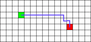 3.1.2. Funções de Similaridade As funções de similaridade buscam demonstrar matematicamente o quanto uma imagem é similar a outra.