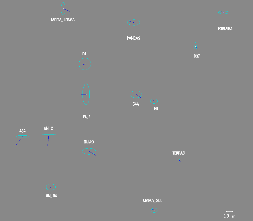 Os resultados obtidos durante a triangulação aérea tornaram inútil a realização de um controlo de qualidade como o que normalmente se faz nas triangulações com dados actuais.