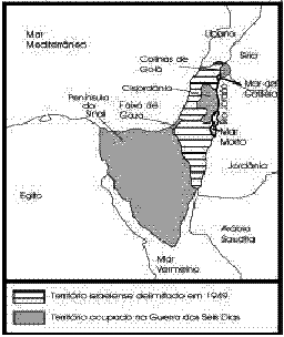 a) Qual a vantagem obtida pelo Estado de Israel na Guerra dos Seis Dias (1967) no que diz respeito à disputa pelo controle das águas do rio Jordão frente aos países vizinhos?