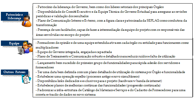 37 FATORES CRÍTICOS DE SUCESSO É importante, também, destacar os fatores críticos de sucesso para uma