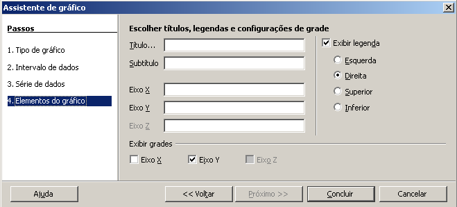 Agora vamos dar um título ao nosso gráfico, para isso, no campo Título do