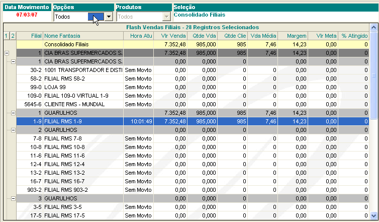 Executando a Consulta On-line Ao iniciar o programa a tela apresentada terá a função FILIAL desabilitada porque estas já estão apresentadas na tela.