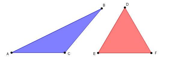 33 Ao manipular-se qualquer ponto do triângulo azul (Figura 12), o objeto deformavase, e era perdida a propriedade de lados e ângulos iguais o que fora prontamente observado e dito pelos alunos.