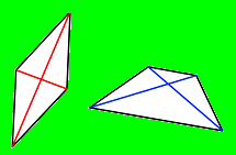 Atividade 10 Investigando as diagonais dos quadriláteros Utilize o geoplano e as gominhas para fazer as construções indicadas em cada item.