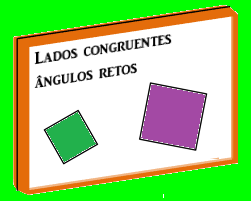 Atividade 12 Lista mínima das Propriedades dos Quadriláteros Uma lista mínima de propriedades de uma figura contém as propriedades suficientes e necessárias para defini-la.