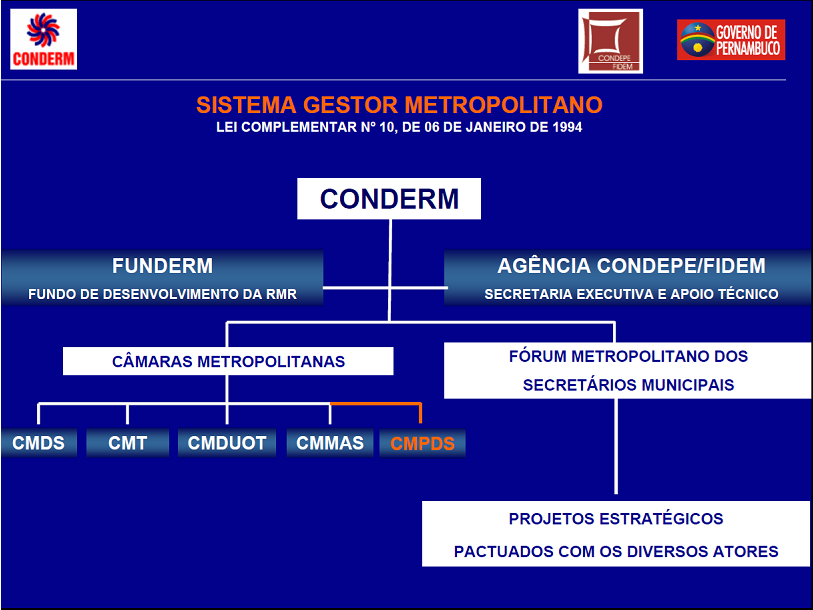 Relatório 1.