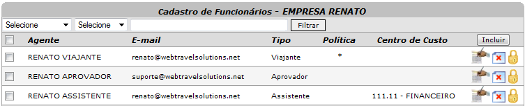 Cadastro de funcionários Cadastro de funcionários da Unidade Funcional: INCLUIR: abre tela para inclusão de novo funcionário. ALTERAR: abre o cadastro do funcionário.