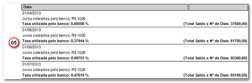 Somente será calculada a taxa de juro nos meses em que o saldo ficar negativo por um período.